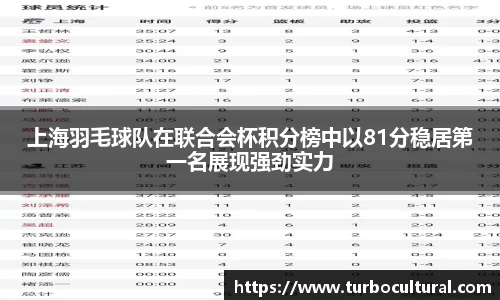 平博pinnacle体育平台