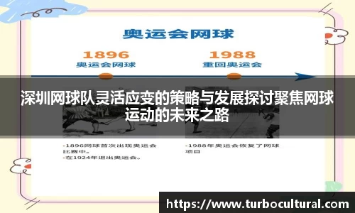 深圳网球队灵活应变的策略与发展探讨聚焦网球运动的未来之路