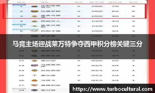 betway必威西汉姆联官网